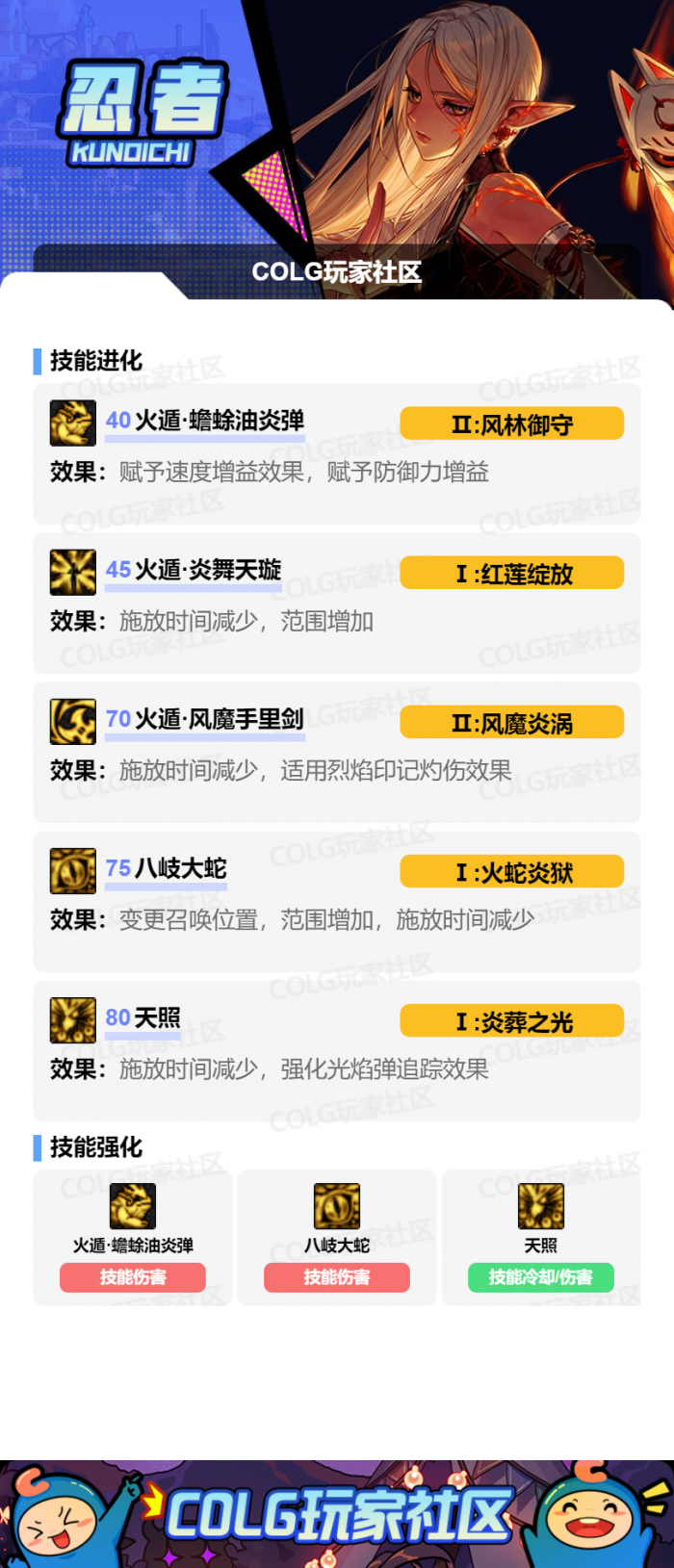 DNF2026忍者加点攻略2