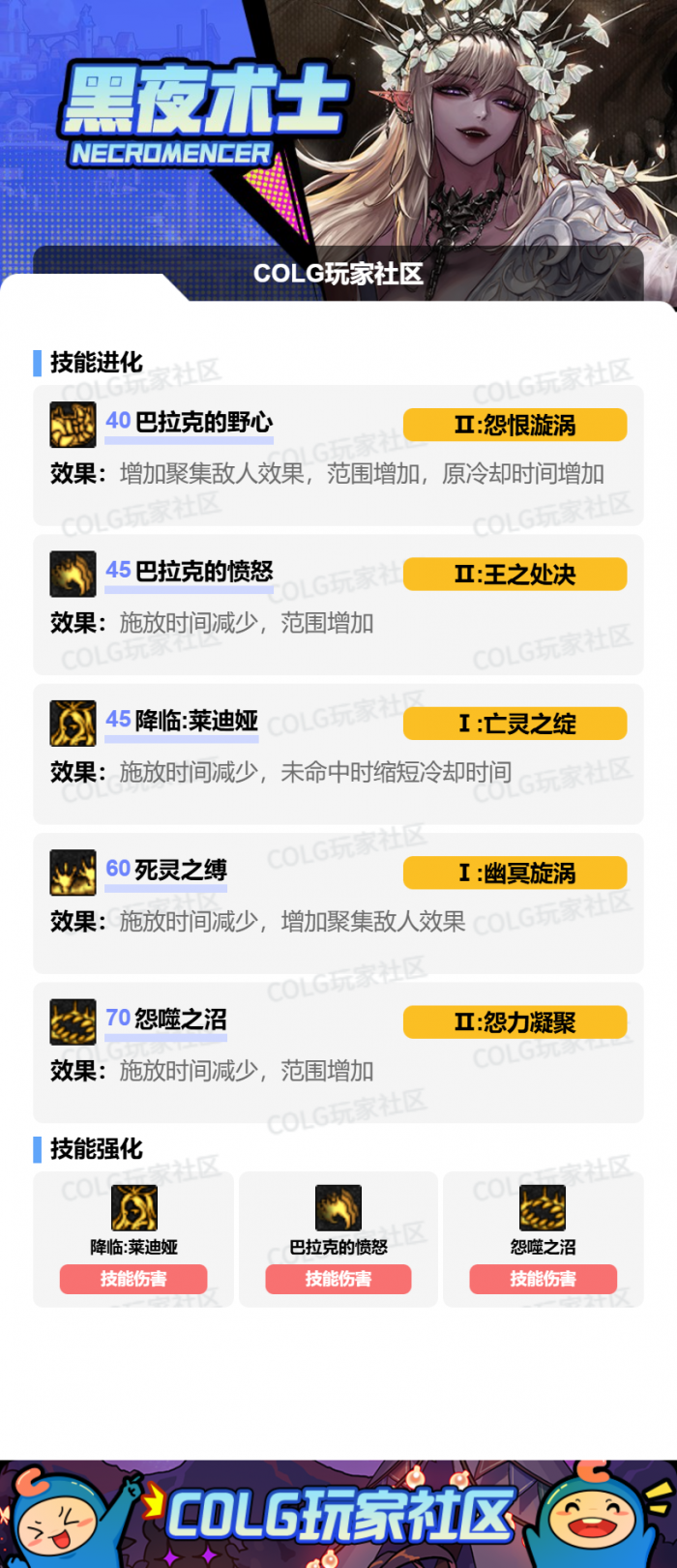 DNF2026死灵加点攻略2