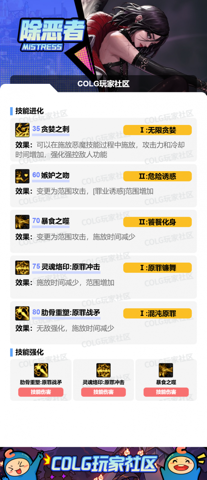 DNF2026诱魔者加点攻略2