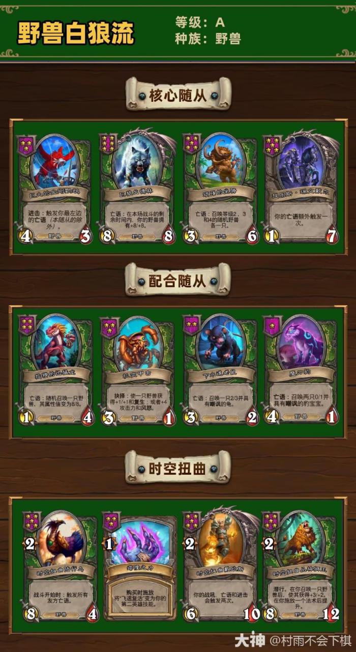 炉石传说34.2.2酒馆战棋野兽白狼流玩法_炉石传说酒馆白狼介绍