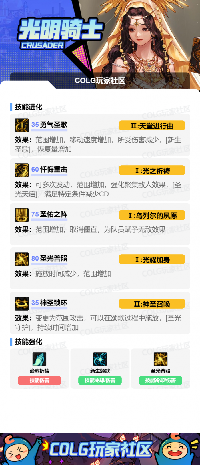 DNF2026奶妈加点攻略2