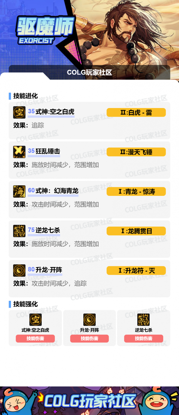 DNF2026驱魔加点攻略2