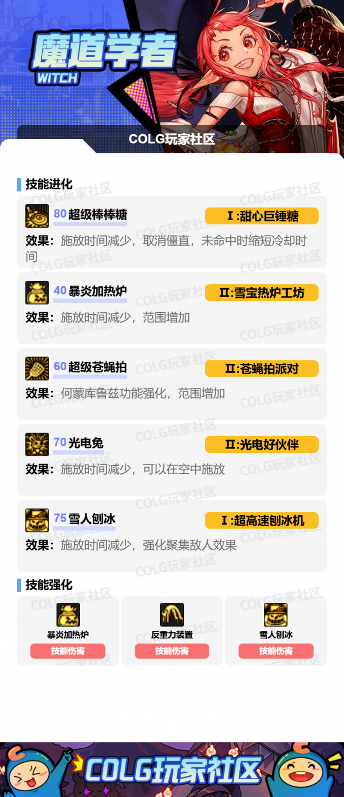 DNF2026魔道加点攻略4