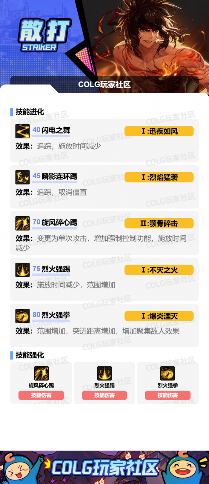 DNF2026男散打加点攻略2