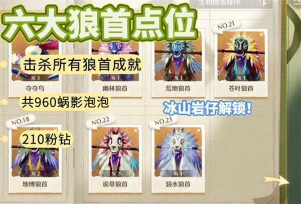 无限暖暖狼首位置大全1