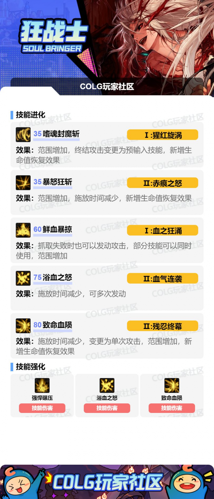 DNF2026狂战加点攻略2