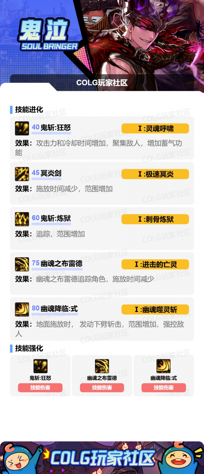 DNF2026鬼泣加点攻略2