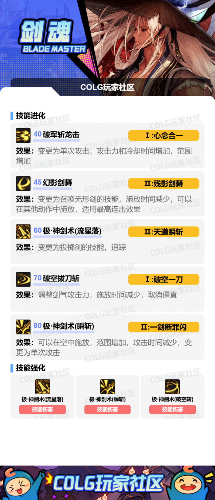 DNF2026剑魂加点攻略2