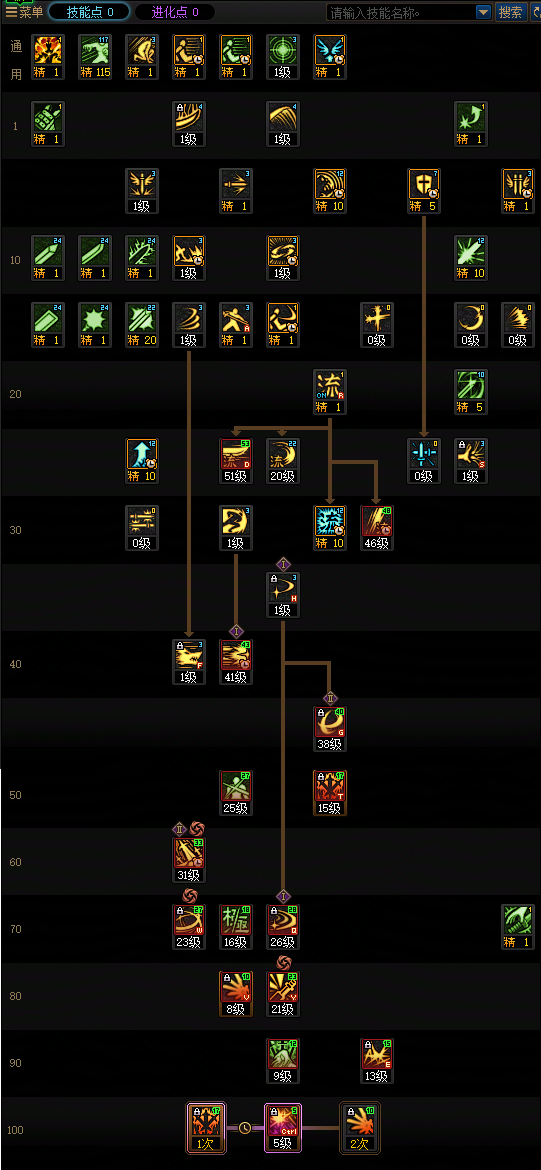 DNF2026剑魂加点攻略7