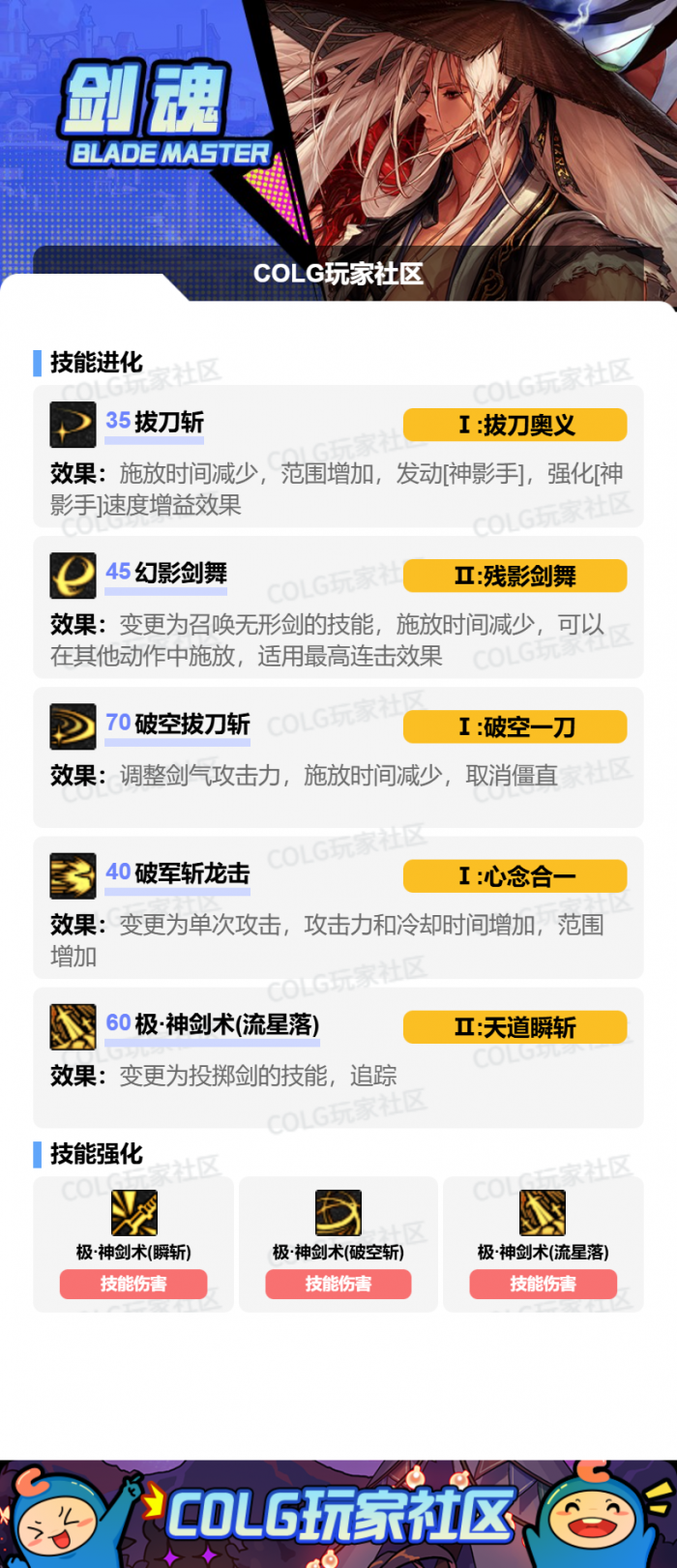 DNF2026剑魂加点攻略8