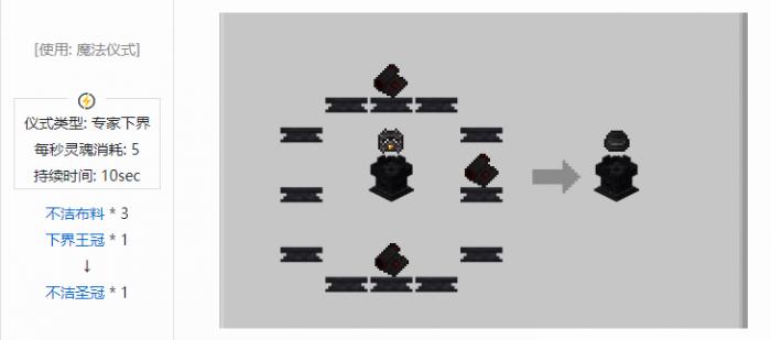 我的世界诡厄巫法装备合成表大全2