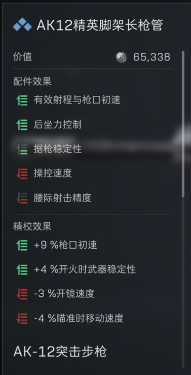 三角洲行动s7赛季AK12改枪方案7