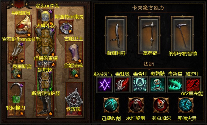 暗黑3S37死灵散件新星玩法攻略1