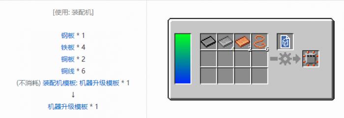 我的世界HBM的核科技模组机器升级合成表大全2