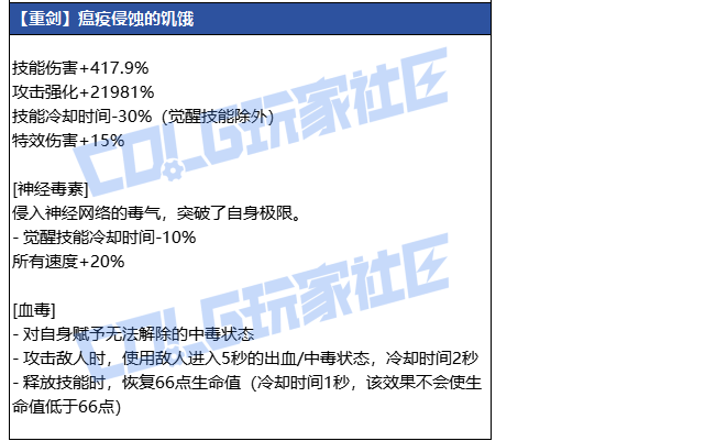 DNF狄瑞吉重剑武器属性_地下城狄瑞吉