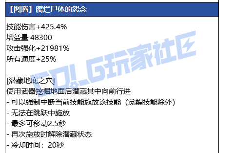 DNF狄瑞吉图腾武器属性一览1
