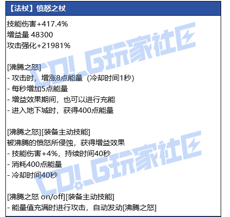 DNF狄瑞吉法杖武器属性一览1