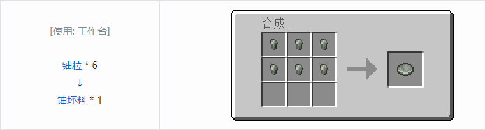 我的世界HBM的核科技模组坯料合成表大全2