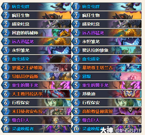 炉石传说34.0.2邦桑迪DK卡组代码一览2