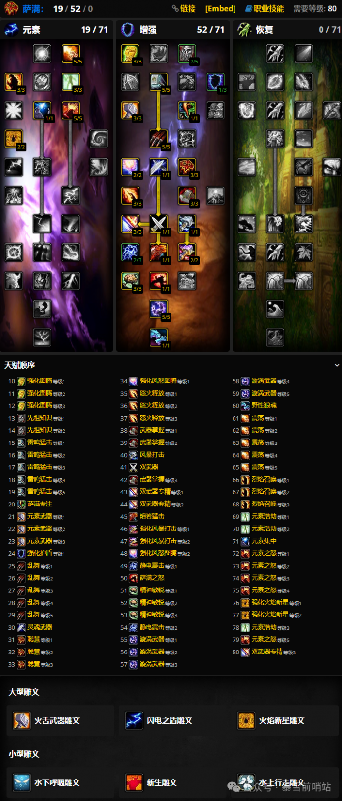 魔兽世界时光服萨满练级天赋雕文推荐1