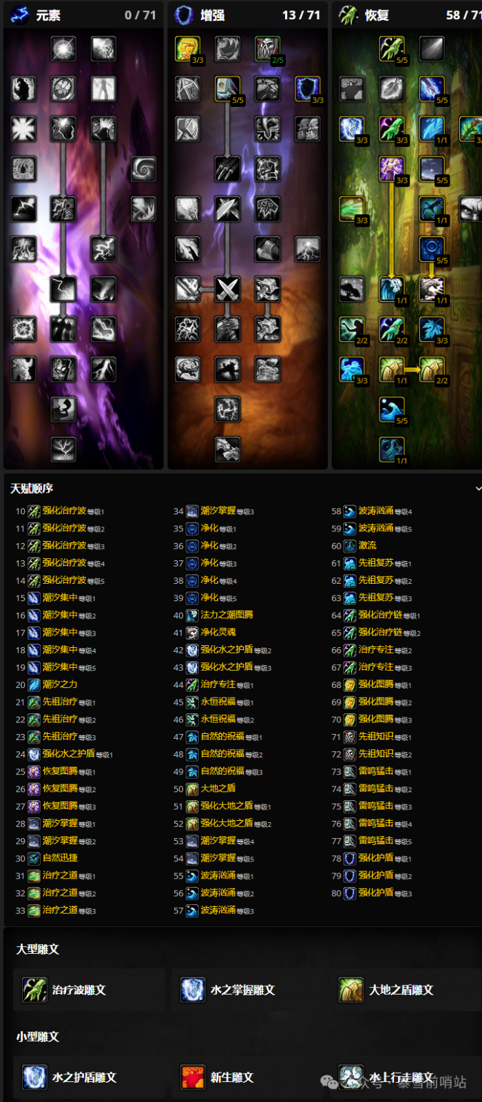 魔兽世界时光服萨满练级天赋雕文推荐2