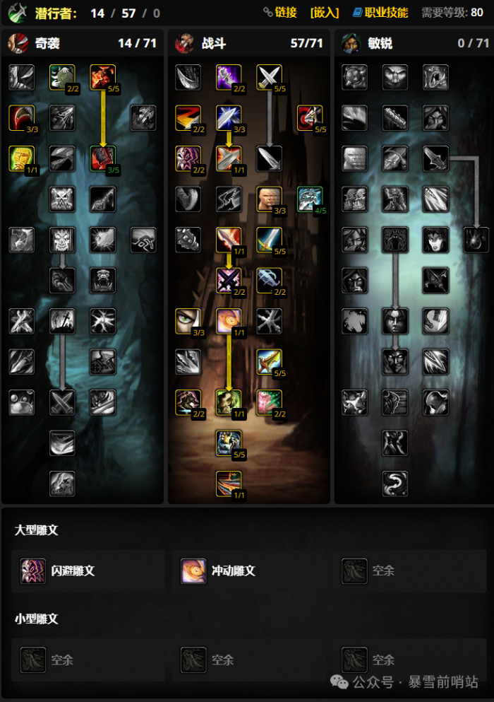 魔兽世界时光服盗贼练级天赋雕文_魔兽世界正式服盗贼天赋选择