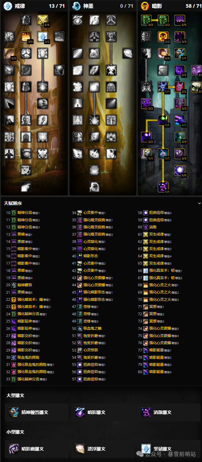 魔兽世界时光服牧师练级天赋雕文_魔兽世界中牧师天赋