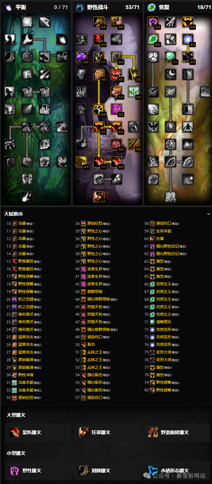 魔兽世界时光服德鲁伊练级天赋雕文_wlk德鲁伊雕文 魔兽世界时光服德鲁伊练级天赋雕文_wlk德鲁伊雕文