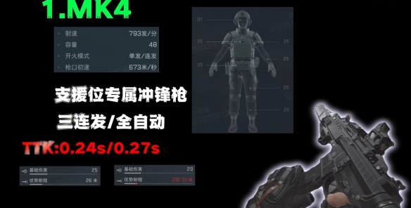 三角洲行动s7赛季T0武器_三角洲7超级攻略