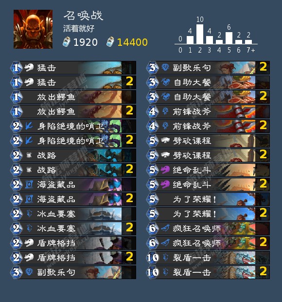 炉石传说你们还不满意吗成就攻略2