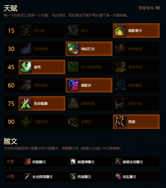 魔兽世界熊猫人之谜战斗贼天赋雕文推荐1