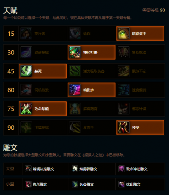 魔兽世界熊猫人之谜奇袭贼天赋雕文推荐1