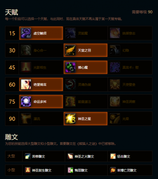 魔兽世界熊猫人之谜戒律牧天赋雕文推荐1