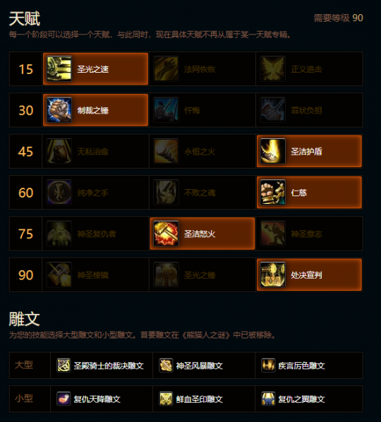 魔兽世界熊猫人之谜惩戒骑天赋雕文_nga惩戒骑天赋