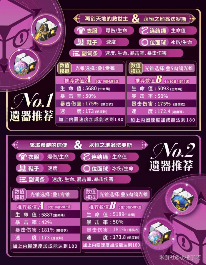 崩坏星穹铁道昔涟遗器_崩坏 星穹铁道