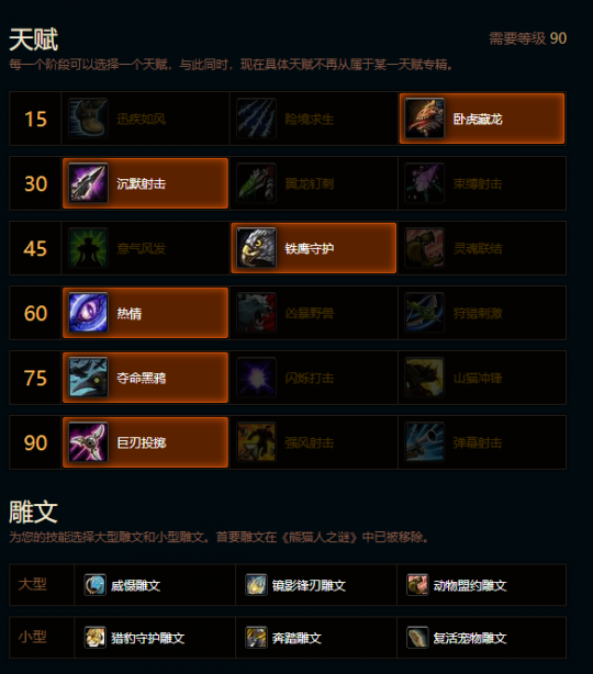 魔兽世界熊猫人之谜射击猎天赋雕文推荐1