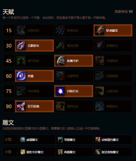 魔兽世界熊猫人之谜野兽猎天赋雕文推荐1