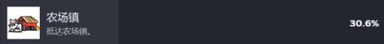 逃离鸭科夫农场镇成就攻略1