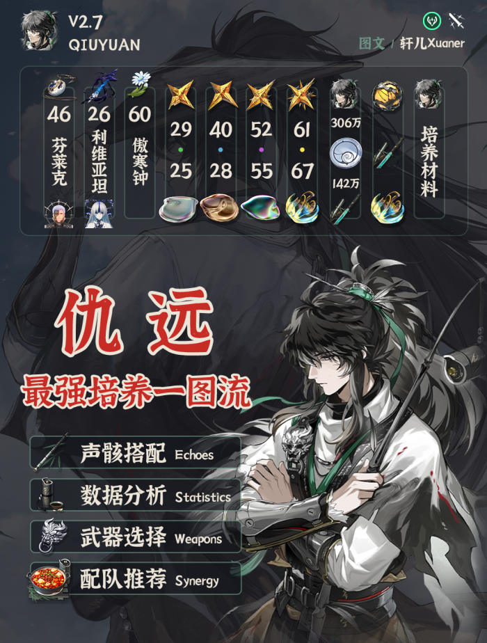 鸣潮仇远培养攻略1