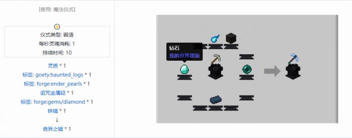 我的世界诡厄巫法工具合成表大全22