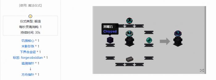 我的世界诡厄巫法工具合成表大全48