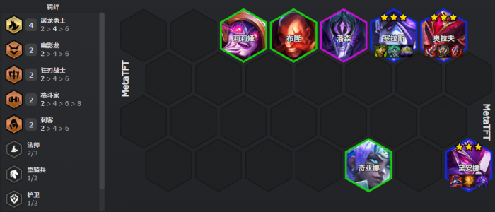 云顶之弈巨龙之境隐秘海域屠龙神器拉夫阵容_云顶之弈屠龙者 云顶之弈巨龙之境隐秘海域屠龙神器拉夫阵容_云顶之弈屠龙者