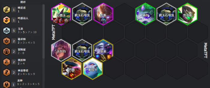 云顶之弈巨龙之境隐秘海域玉龙九五阵容_lol云顶之弈巨龙之牙