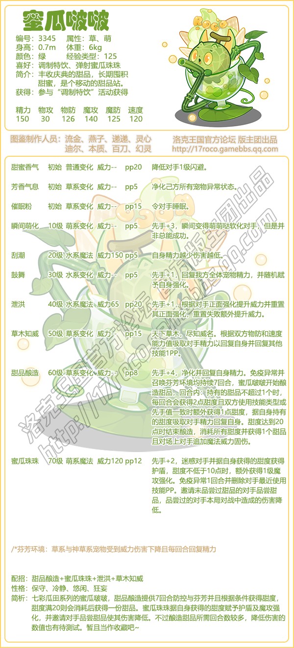 洛克王国蜜瓜啵啵性格推荐1