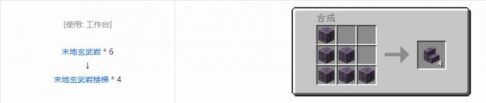 我的世界诡厄巫法末地玄武岩装饰方块合成表大全2