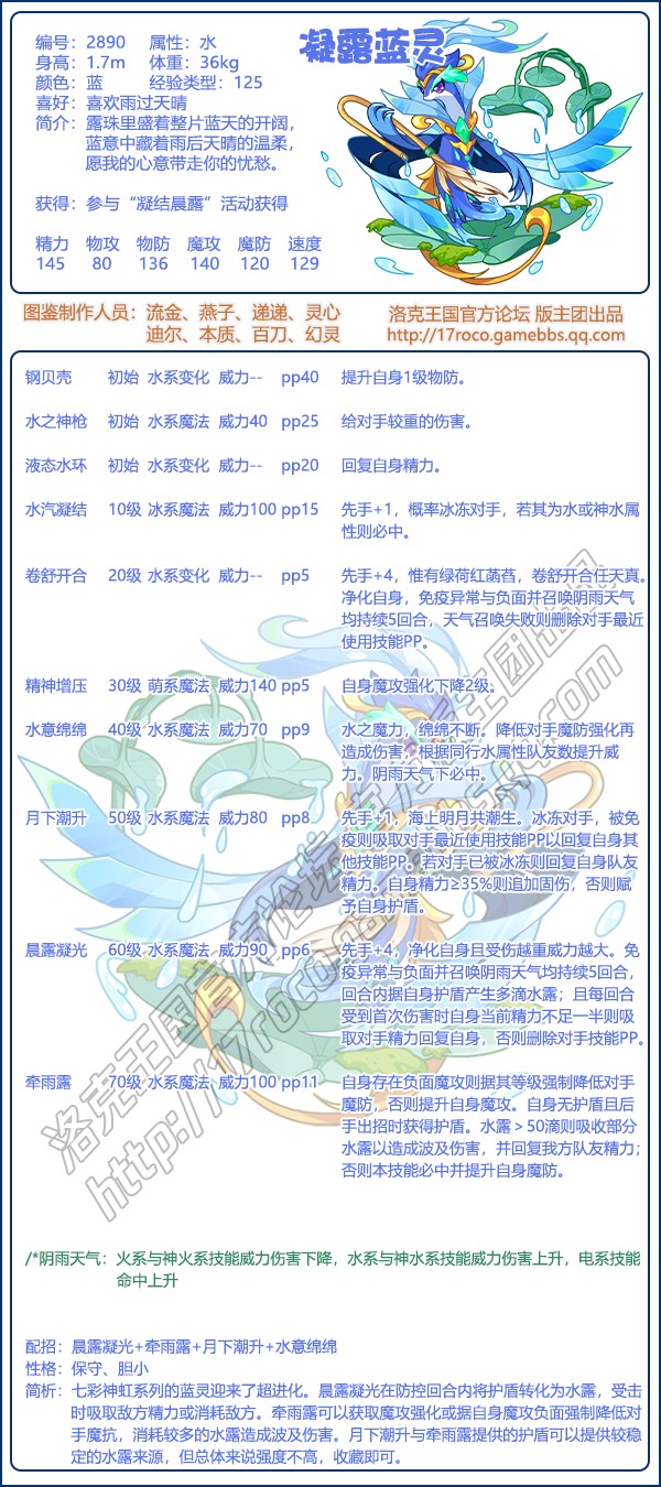 洛克王国凝露蓝灵技能表1