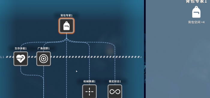 逃离鸭科夫初始技能推荐1