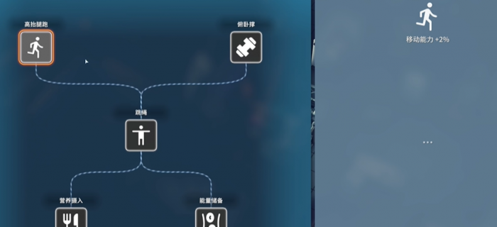 逃离鸭科夫初始技能推荐5