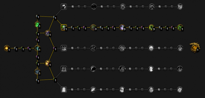 魔兽世界幻境新生火法天赋加点_魔兽世界火法幻化武器
