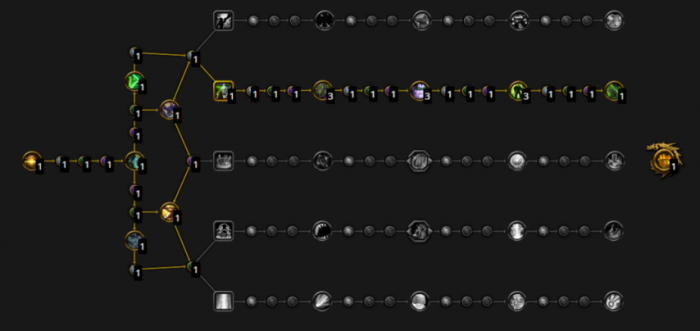 魔兽世界幻境新生奥法天赋加点推荐1